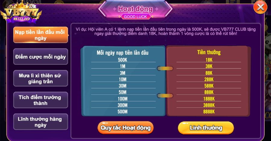 Hãy tận hưởng các ưu đãi đặc biệt hàng ngày tại Ev8 me - Ev8