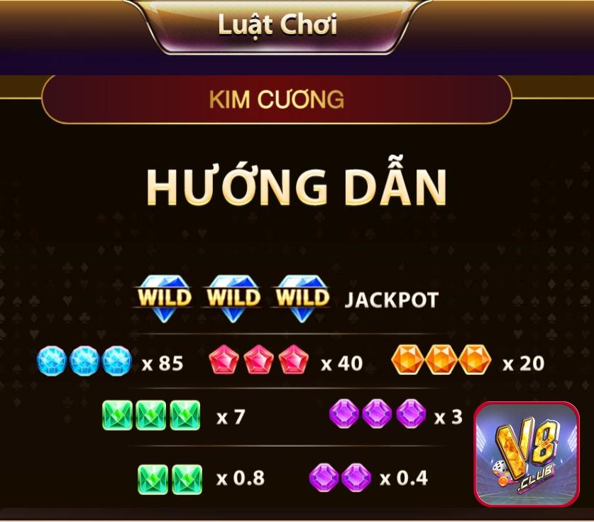 Các yêu cầu cơ bản để tham gia chương trình khuyến mãi Caxeng - Caxeng