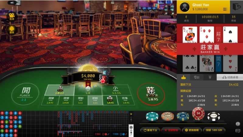 Dữ liệu giải thưởng K9win tính đến tháng 11 năm 2026 - K9win