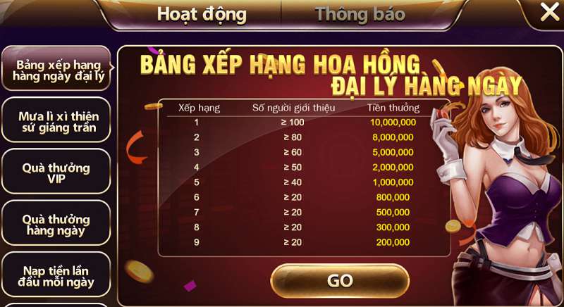 Lợi ích khi tham gia trang web tổng hợp các trận đấu gà 999Bet - 999Bet