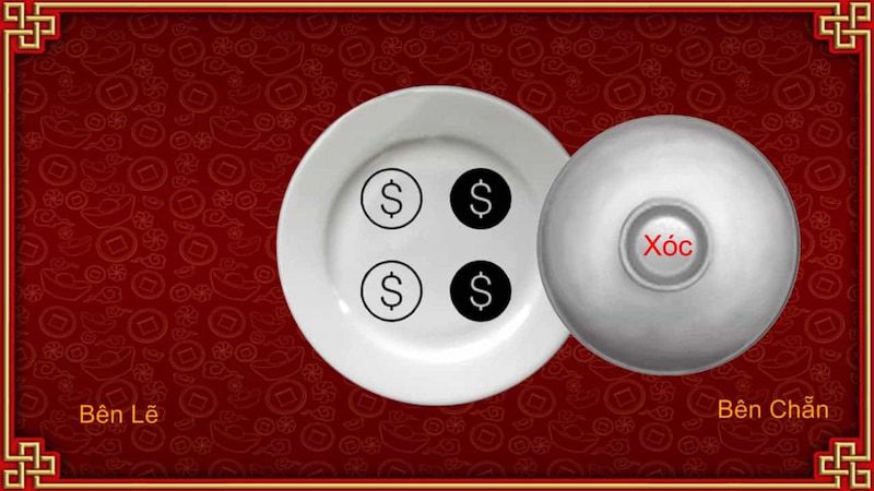 Giải đáp nhanh một số câu hỏi thường gặp về trang web 388Bet Games - 388Bet